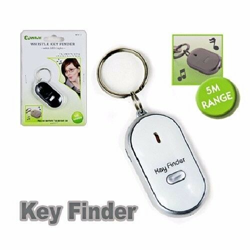 Sansai  key finder